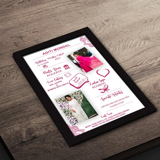 Customized About Frame (2) - Image 4